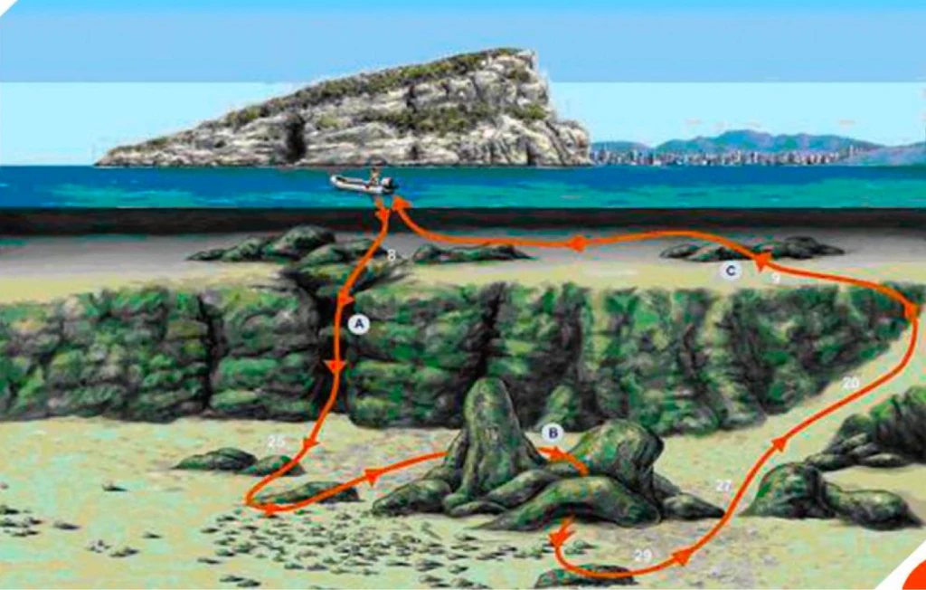 Exploración de las grandes rocas y la cueva de la Virgen