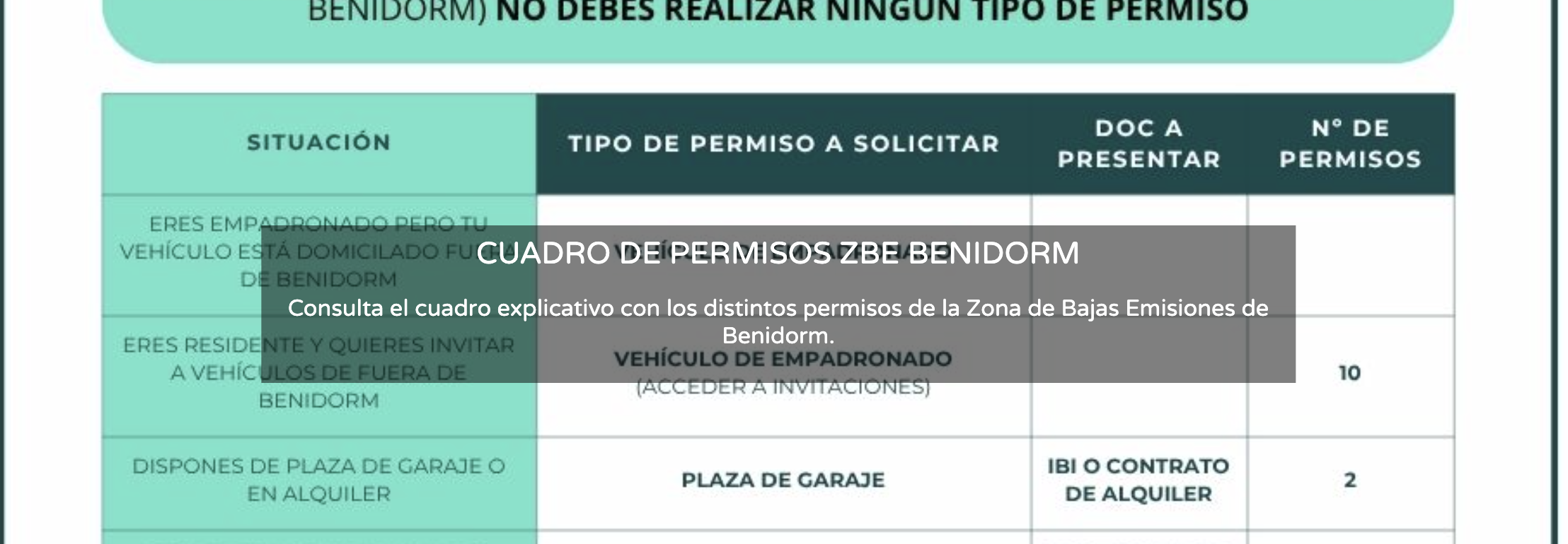  1. Acceder a la página web